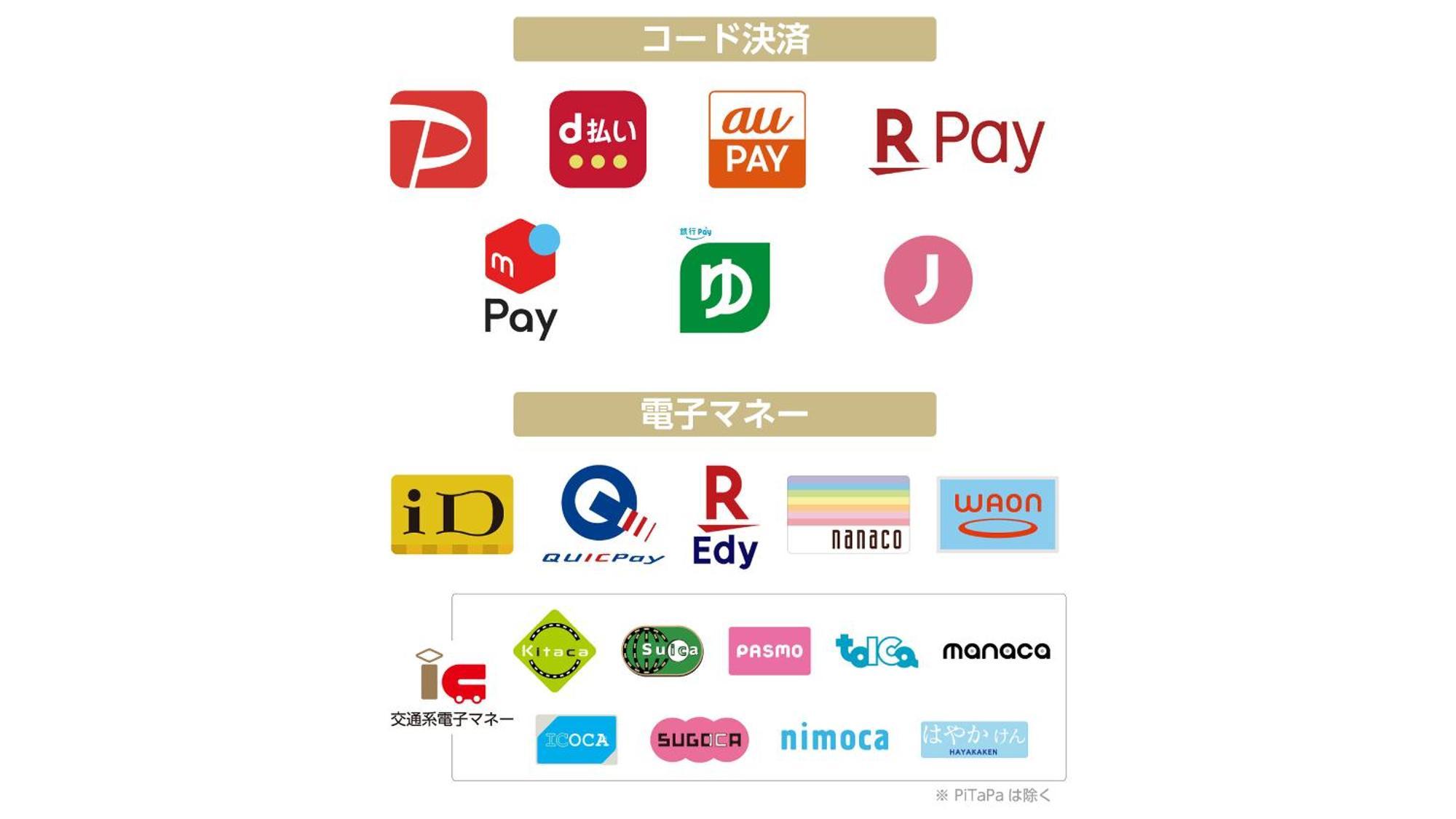 浜驿南apa酒店 滨松 外观 照片